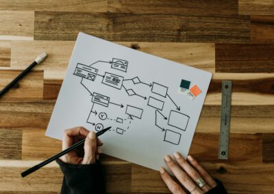 Pluralité d’exercice : un levier de développement à sécuriser